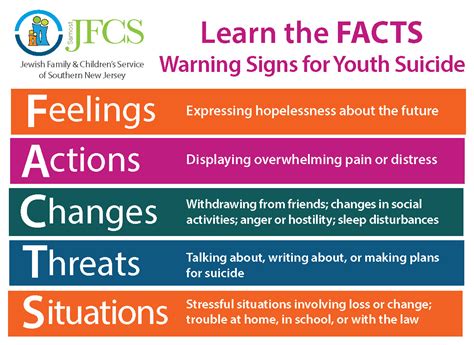 Shattering The Stigma Jfcs At The Forefront Of Youth Suicide