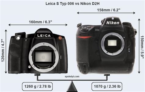 Leica S Typ 006 Vs Nikon D2h Comparison Review