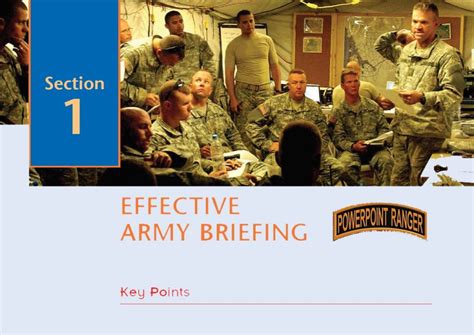 Effective Army Briefing Guide Free Powerpoint Ranger Pre Made