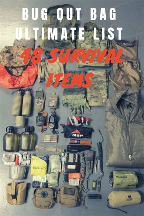 Bug Out Bag List 48 Items To Pack Before Shtf In 2021 Bug Out Bag