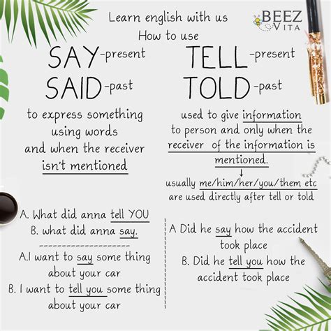 Beez Vita How To Use Or Difference Between Tell And Say Or Said And Told