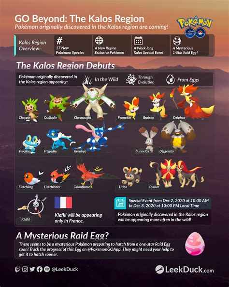 Go Beyond Update Leek Duck Pokémon Go News And Resources Pokemon Pokemon Kalos Pokemon Go