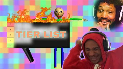 Coryxkenshin Rap Tier List Coryxkenshin Raps Volume 1 Youtube