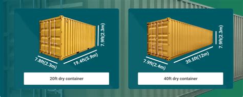 Standard Shipping Container Types Uses S