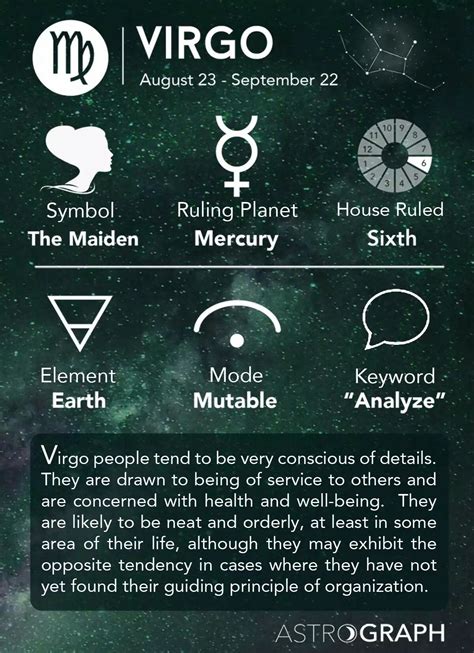 What Are The Birth Dates For Virgo