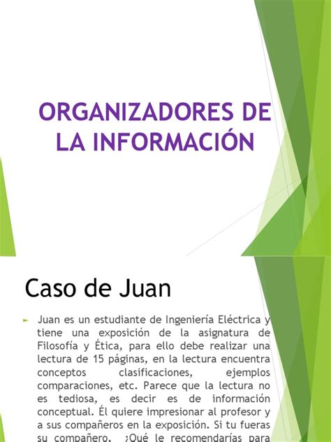 Organizadores De Información Pdf Infografia Imagen