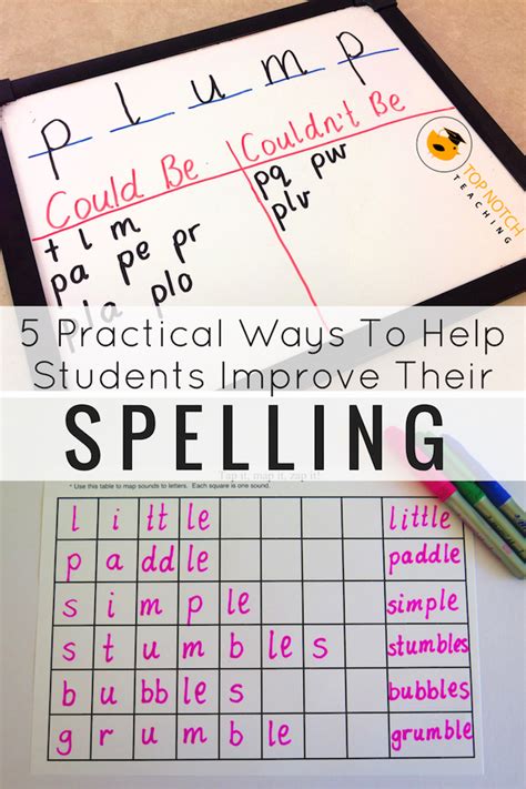 5 Practical Ways To Help Students Improve Their Spelling Top Notch