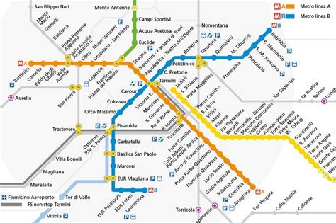 Map Of Rome Italy Subway Map Train Map Itinerary Planning