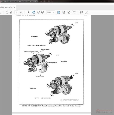 Twin Disc Marine Transmission DD-5111v Technical Manual | Auto Repair Manual Forum - Heavy ...