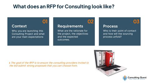 Rfp For Consulting Made Easy The Definitive Guide