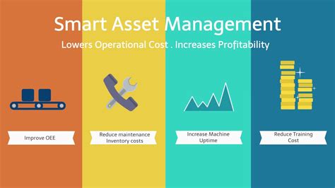 Bytefactory Smart Asset Management Youtube