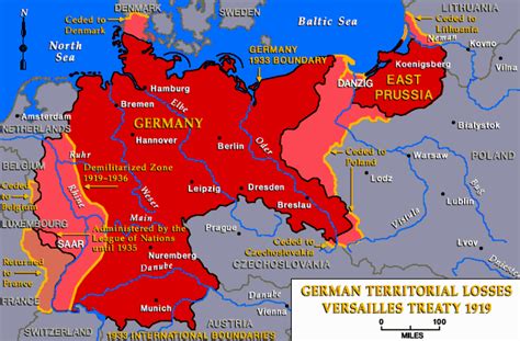 Treaty Of Versailles End Of World War I Free Powerpoints