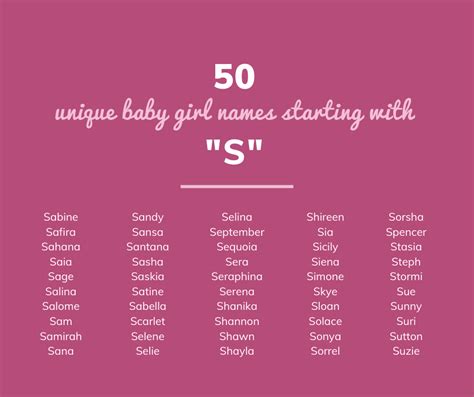 50 Unique Baby Girl Names Starting With S Annie Baby Monitor