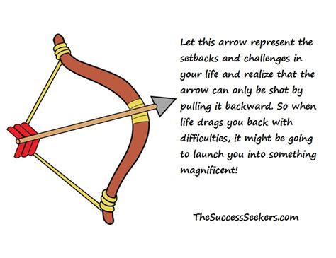 Bow And Arrow Quotes Quotesgram