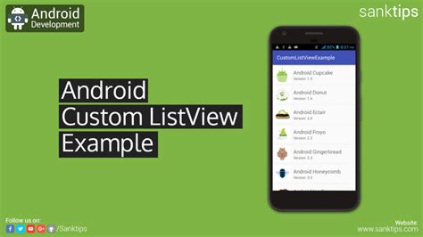 Android Custom Listview With Image And Text Using Arrayadapter The