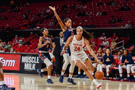 Maryland Womens Basketball Climbs To No 6 In Latest Ap Top 25 Two
