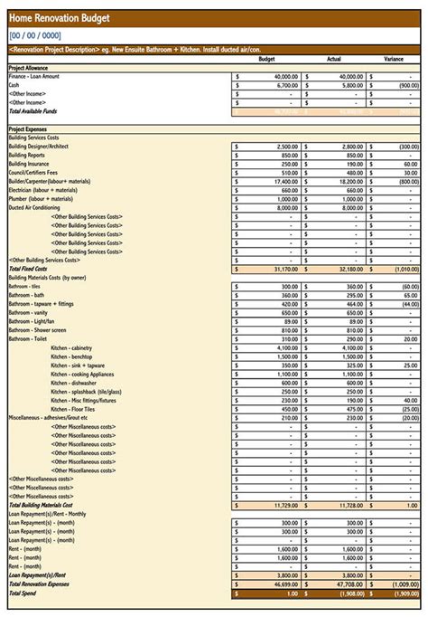Free Home Budget Spreadsheet Excel Lasopabob