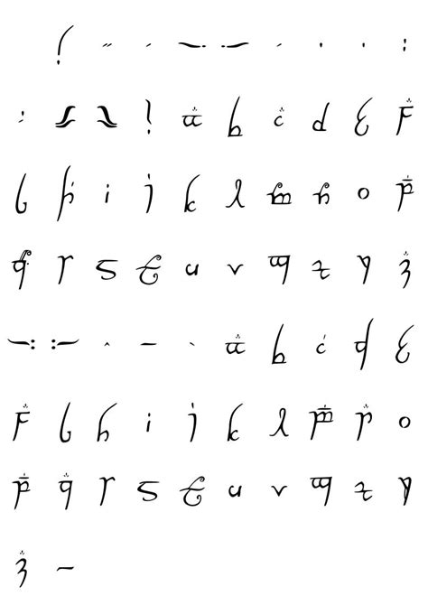 Lord Of The Rings Elvish Symbols