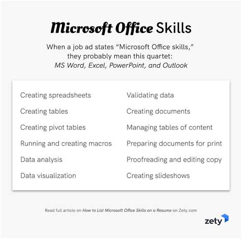 How To List Microsoft Office Skills On A Resume In 2024