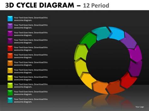 Editable 1 12 Stages Cycle Diagrams For Powerpoint Templates