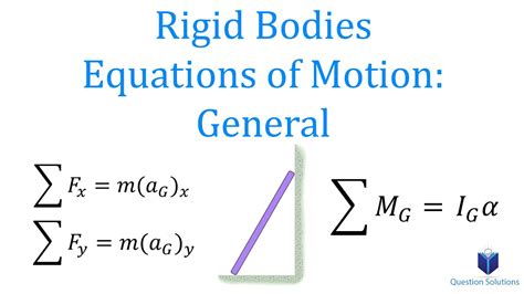 Rigid Bodies Equations Of Motion General Plane Motion Learn To Solve
