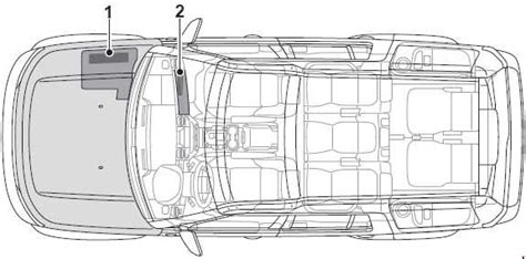 Fuse box land rover discovery 3. Land Rover Discover (2009 - 2016) - fuse box diagram - Auto Genius