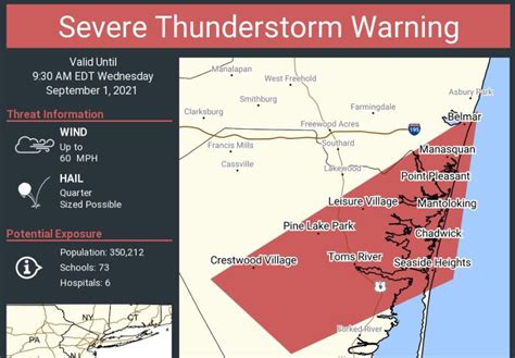 Nj Weather Severe Thunderstorm Warnings Issued As Ida Remnants Hit