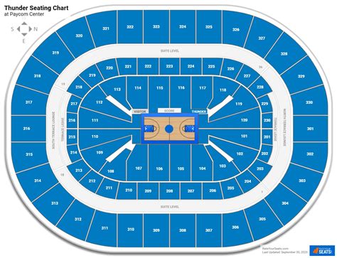 Paycom Center Seating Charts Rateyourseats Com
