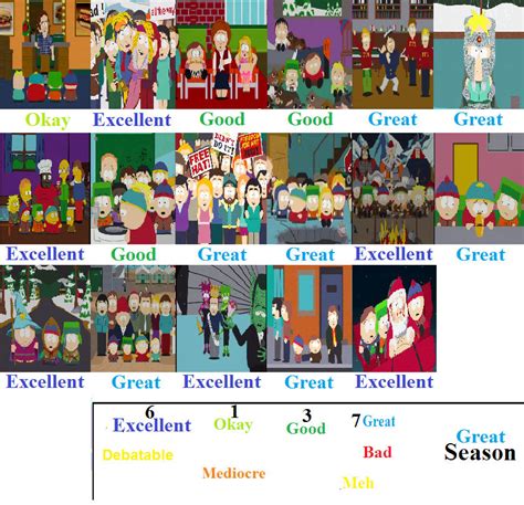 South Park Season 6 Scorecard By Superjonser On Deviantart