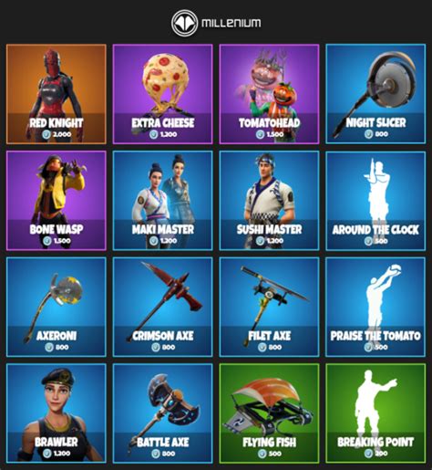 What Is In The Fortnite Item Shop Today The Red Knight Returns On