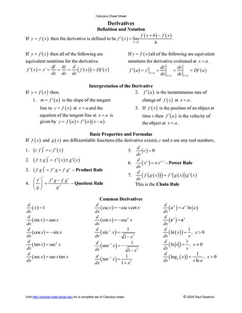 Solution Derivatives Definition And Notation Calculus Worksheet