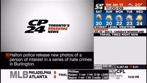 Cp24 News Open 2019 Youtube