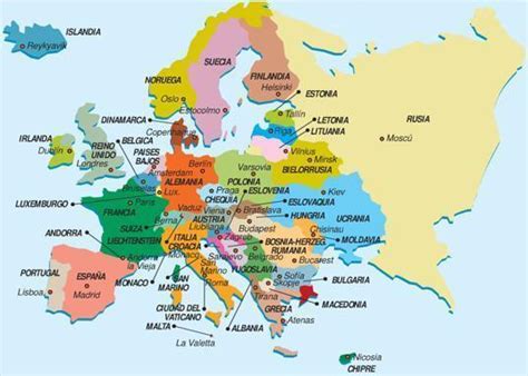 Continente Europeu Mind Map