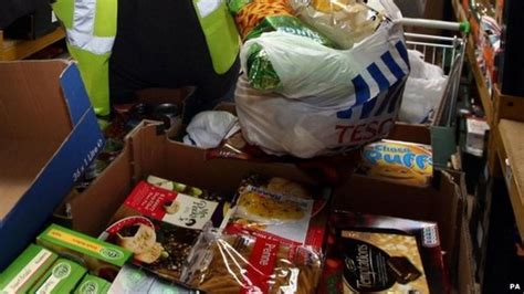 Food Bank Advice For Shoplifters In North Wales Bbc News