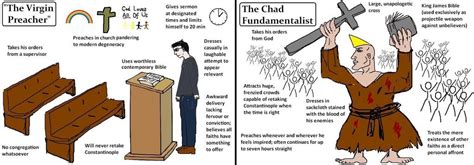 The Chad Fundamentalist Virgin Walk Know Your Meme