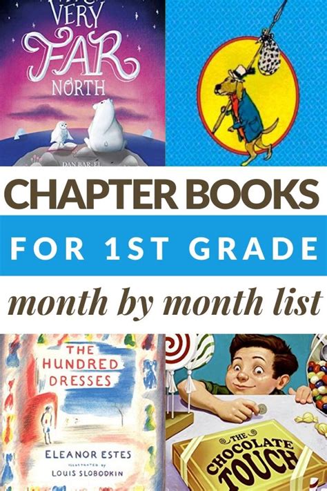 Read Aloud Chapter Books For 1st Graders Month By Month