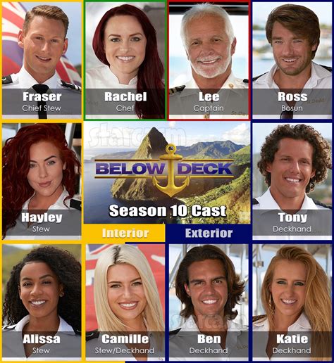 Below Deck Season 10 Cast Photos Titles And Preview Trailer