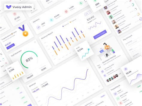 Vuexy Figma Admin Dashboard Ui Kit Template With Atomic Uplabs