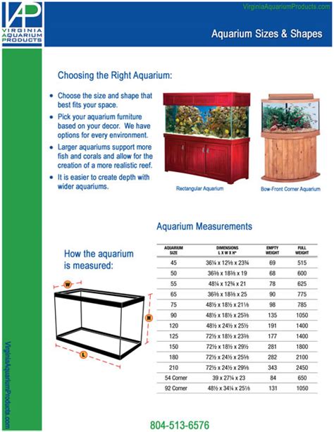 Fish Tank Sizes Standard Tank Sizes Litres And Dimensions Of