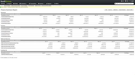 Click to see full template. Revenue Recognition Spreadsheet Template Google Spreadshee ...