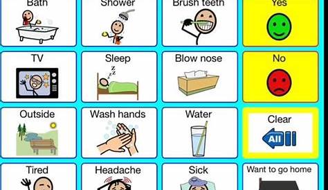 Pin by Jack S on Aphasia Board | Communication book, Autism communication, Autism visuals