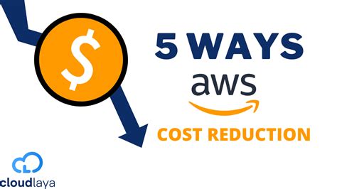 Aws Cost Optimization 5 Best Practices To Reduce Aws Bill Cloudlaya