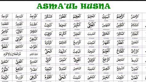 99 Asmaul Husna Nama Allah Lengkap Dengan Tulisan Arab Dan Artinya