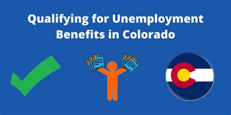 We did not find results for: Qualifying for Unemployment Benefits in Colorado 2020