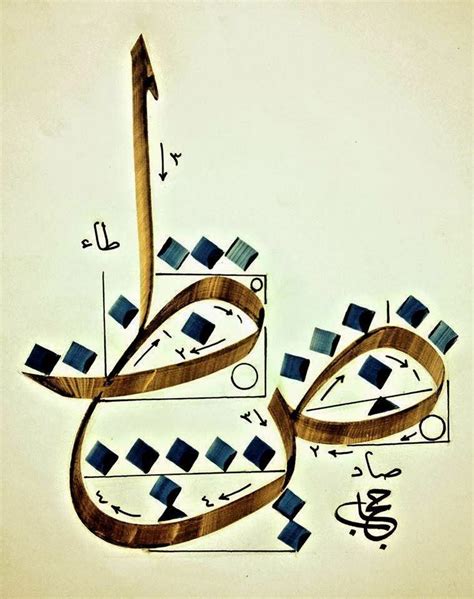 Learn Thuluth Calligraphy Pdf