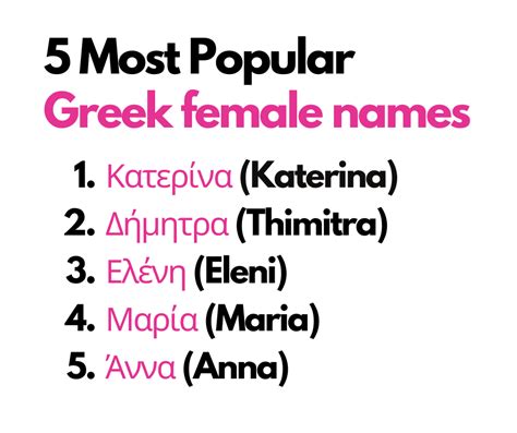 How To Address Greeks With Their Names Better Greek