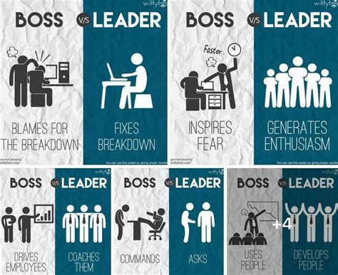 Boss Versus Leader Boss Vs Leader Management Skills Leadership Leader