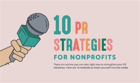 10 Pr Strategies For Your Nonprofit Infographic Visualistan