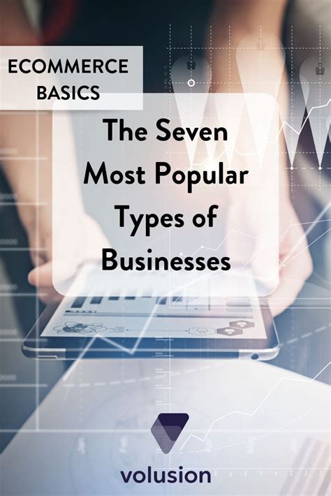 The Seven Most Popular Types Of Businesses Business Type Seventh