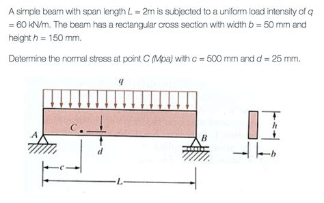 A Simple Beam With Span Length L 2m Is Subjected To